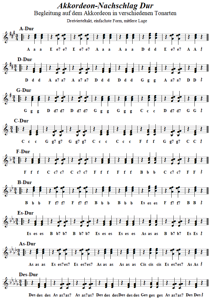 Akkordeon, Nachschlag in einfachster Form, in diversen Dur-Tonarten, Seite 2