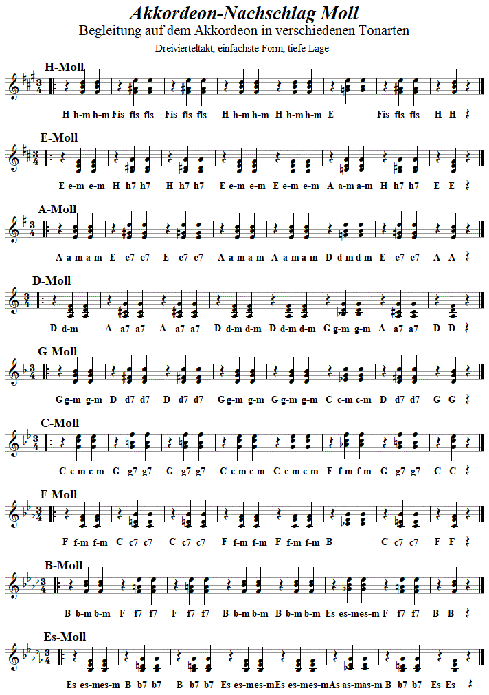 Akkordeon, Nachschlag in einfachster Form, in diversen Moll-Tonarten, Seite 3