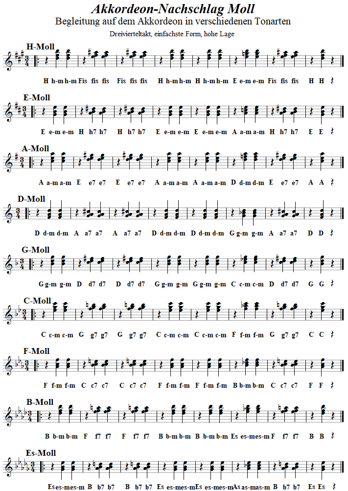 Akkordeon, Nachschlag in einfachster Form, in diversen Moll-Tonarten, Seite 1