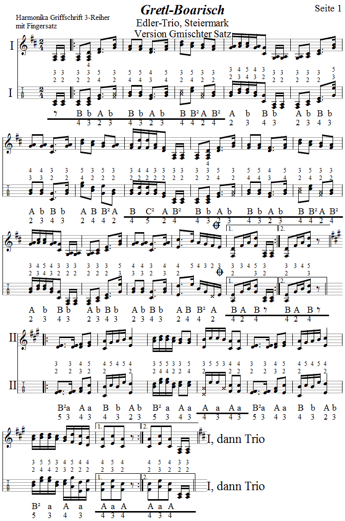 Gretlboarisch Noten und Griffschrift mit Fingersatz, Seite 1. 
Bitte klicken, um die Melodie zu hren.